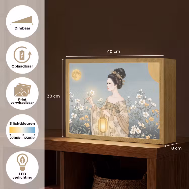 Lightbox - Wandlamp - Aziatisch - Vrouw - Kimono — 10