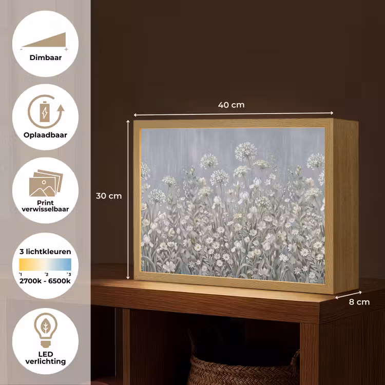 Lightbox - Wandlamp - Bloemen - Botanisch - Blauw — 10