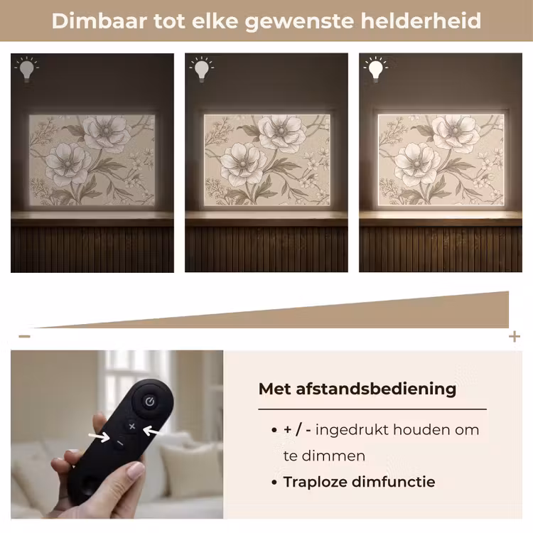 Lightbox - Wandlamp - Bloemen - Patroon - Beige — 9