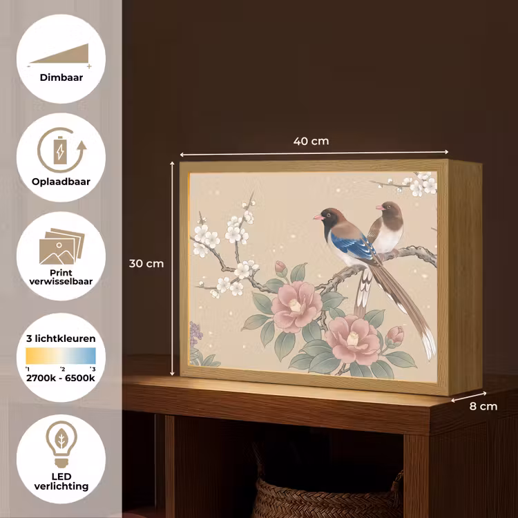 Lightbox - Wandlamp - Bloemen - Vogels - Bloemen — 10