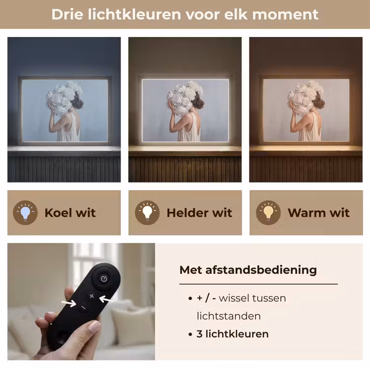 Lightbox - Wandlamp - Bloemen - Vrouw - Wit — 8