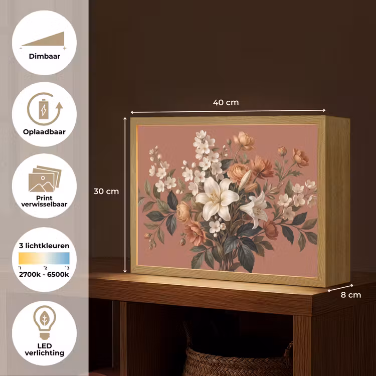 Lightbox - Wandlamp - Boeket - Retro - Kleurrijk — 10