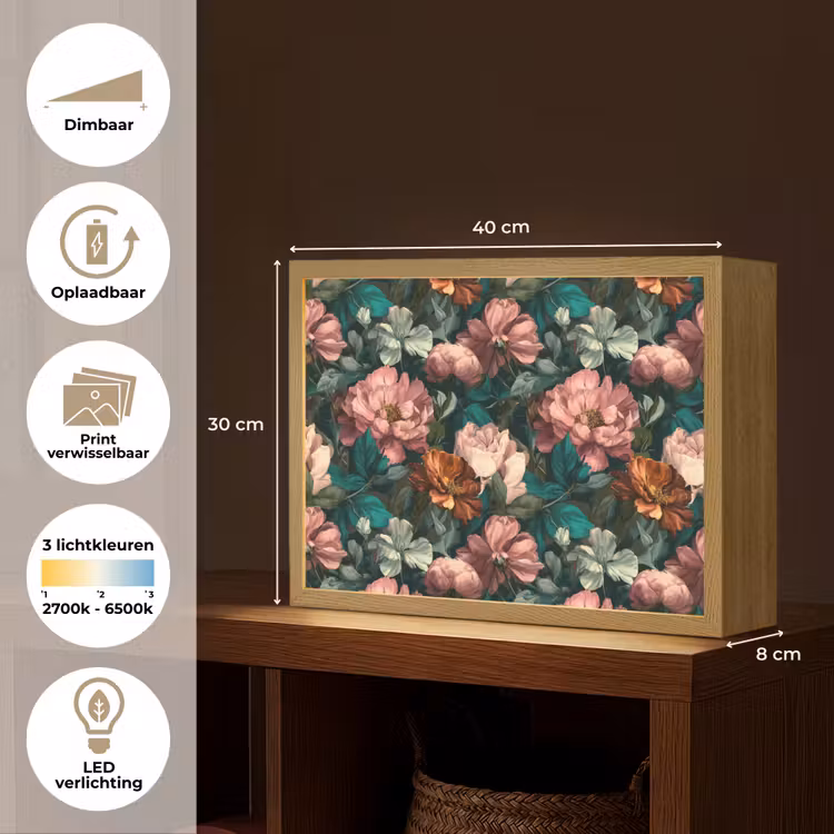 Lightbox - Wandlamp - Bloemen - Schilderachtig - Patroon - Roze — 10