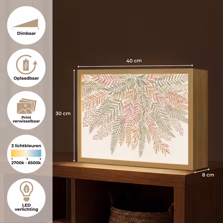 Lightbox - Wandlamp - Botanisch - Aquarel - Kleurrijk — 10