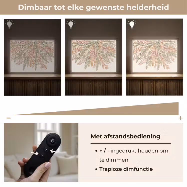 Lightbox - Wandlamp - Botanisch - Aquarel - Kleurrijk — 9