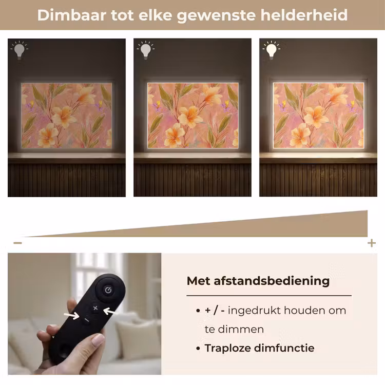 Lightbox - Wandlamp - Botanisch - Bloemen - Kleurrijk — 9