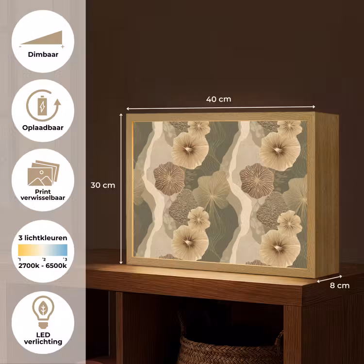 Lightbox - Wandlamp - Abstract - Modern - Groen — 10