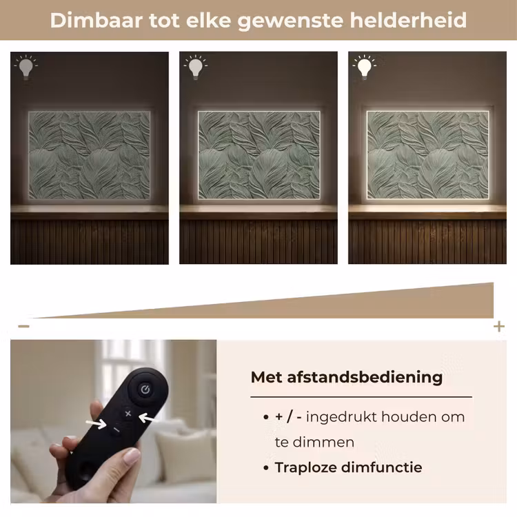 Lightbox - Wandlamp - Bladeren - Textuur - Groen — 9
