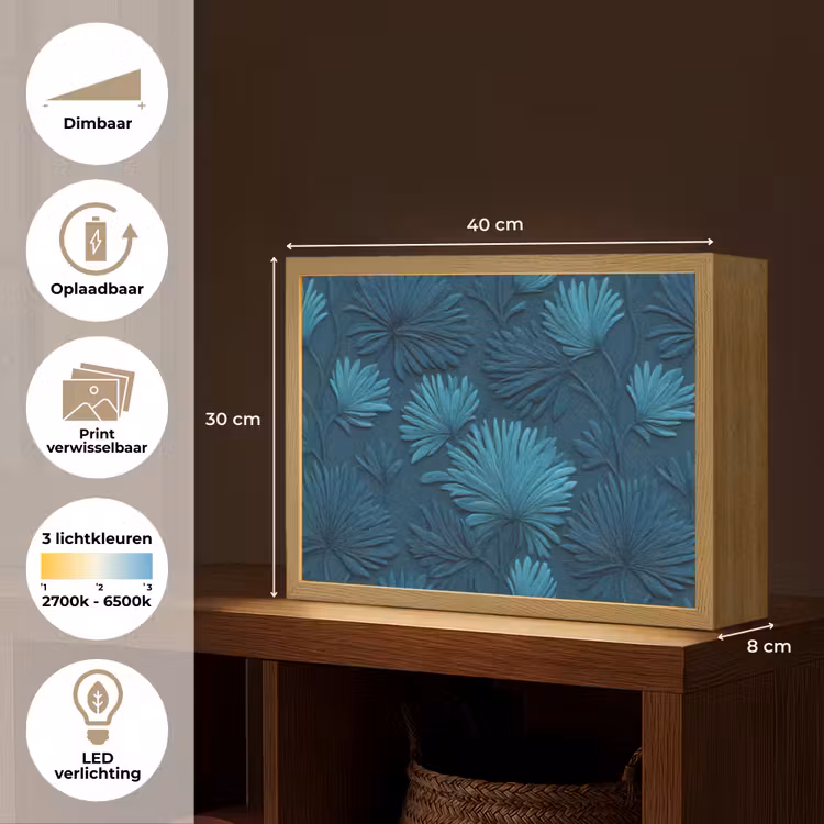 Lightbox - Wandlamp - Bladeren - Reliëf - Patroon - Oceaanblauw - Modern — 10