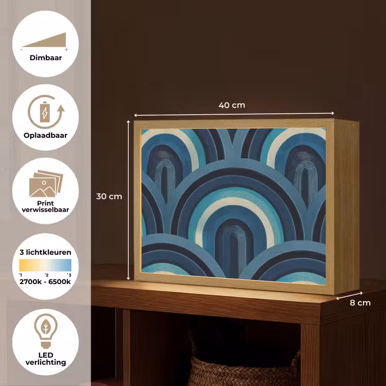 Lightbox - Wandlamp - Bogen - Geometrisch - Patroon - Blauw - Retro — 10