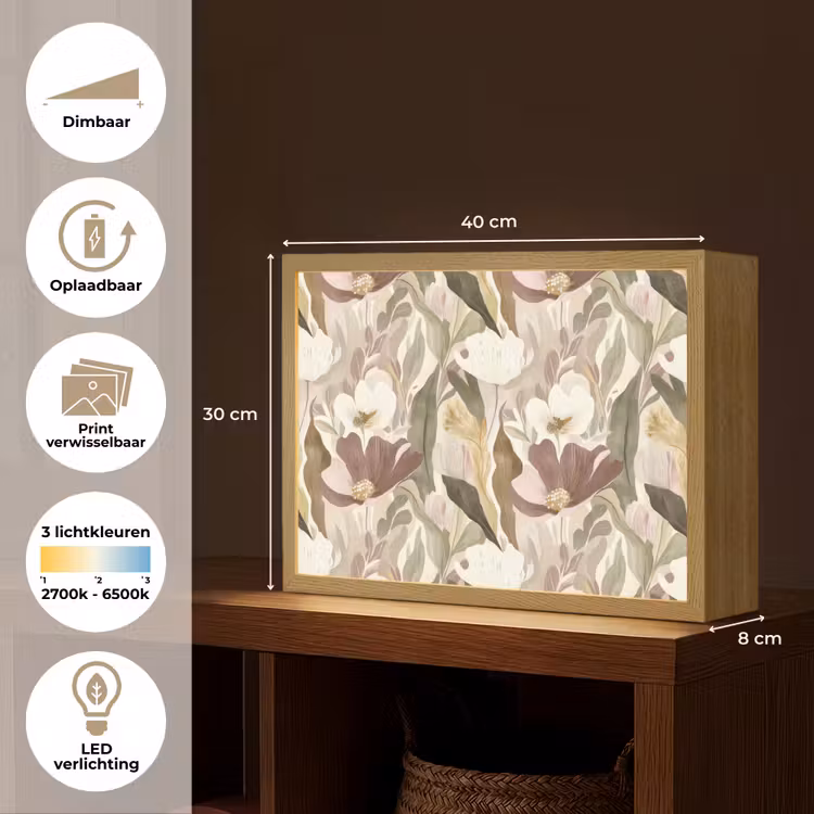 Lightbox - Wandlamp - Bloemen - Aquarel - Kleurrijk — 10