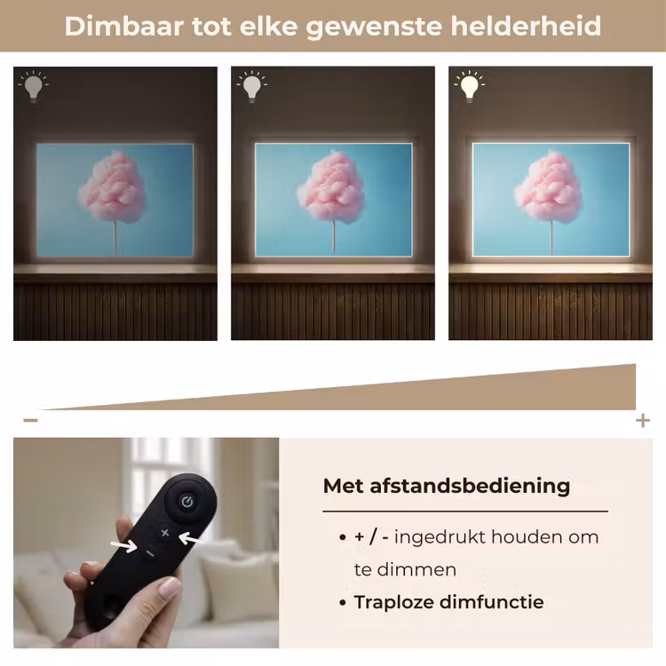 Lightbox - Wandlamp - Suikerspin - Zoet - Snoep — 9
