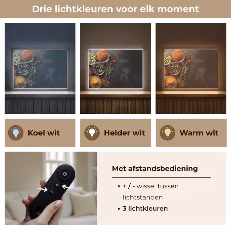Lightbox - Wandlamp - Glazen - Bakjes - Blaadjes - Kruiden — 8
