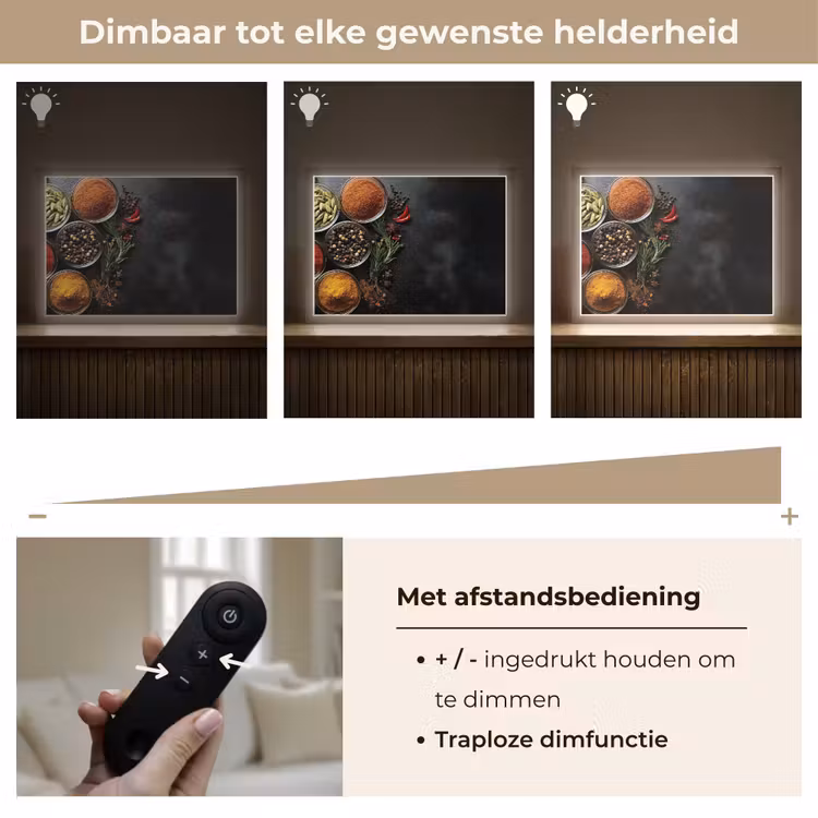 Lightbox - Wandlamp - Glazen - Bakjes - Blaadjes - Kruiden — 9