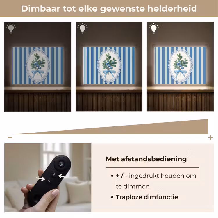 Lightbox - Wandlamp - Illustratie - Bessen - Blauw - Strepen — 9