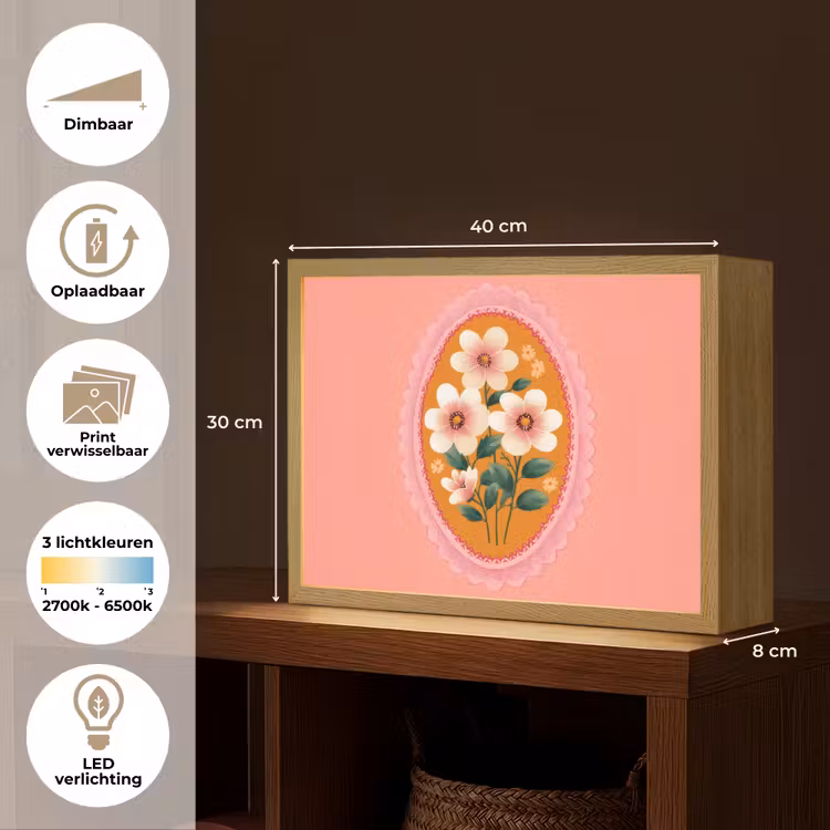 Lightbox - Wandlamp - Illustratie - Bloemen - Rand - Roze — 10