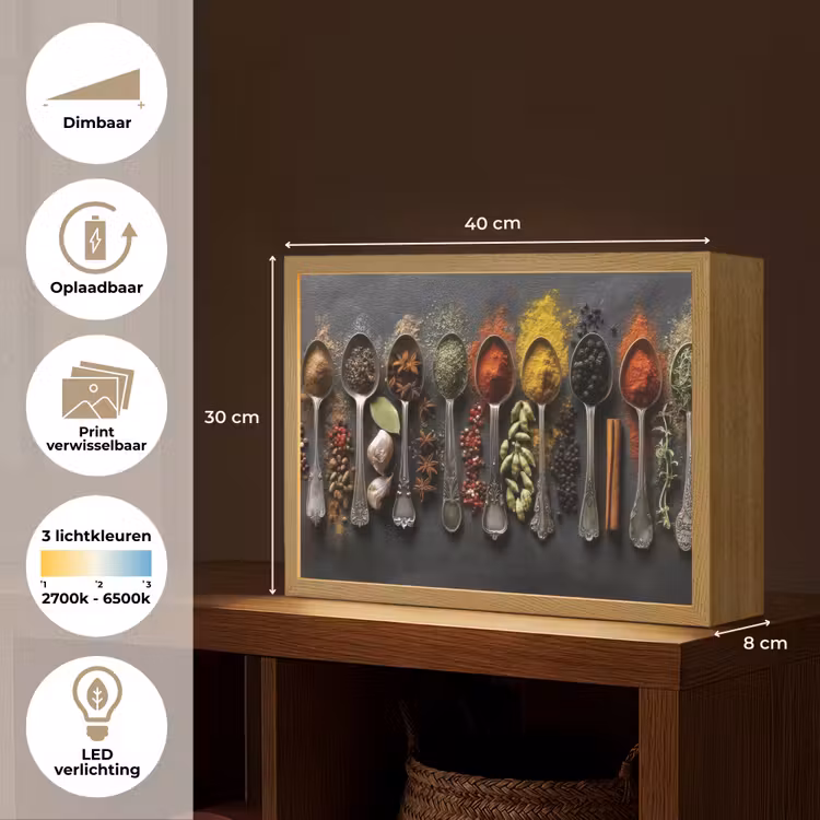 Lightbox - Wandlamp - Lepels - Specerijen - Kaneel - Chili — 10