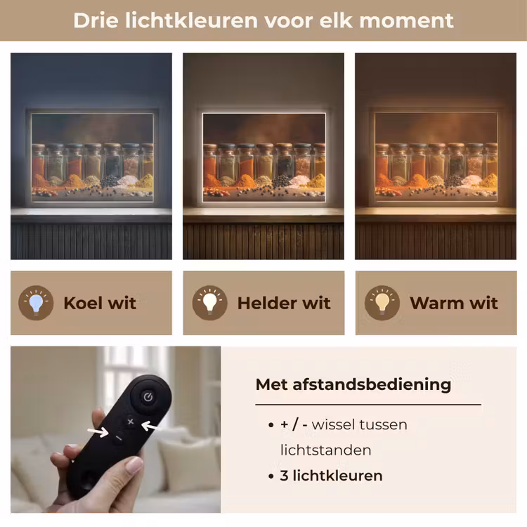 Lightbox - Wandlamp - Potjes - Kruiden - Specerijen - Korrels — 8