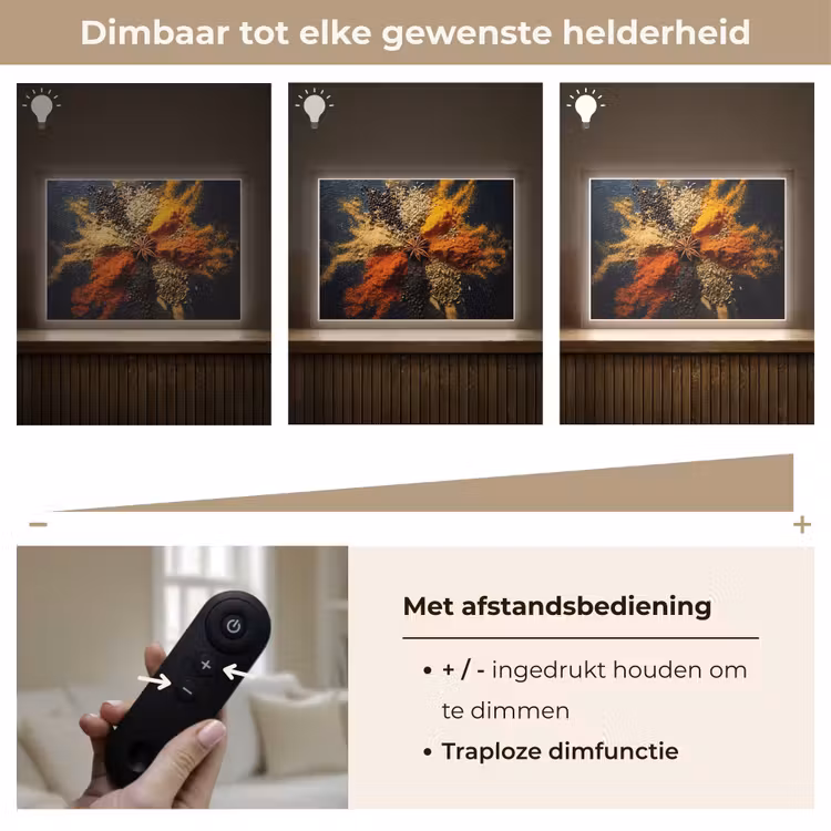 Lightbox - Wandlamp - Specerijen - Explosie - Oranje — 9