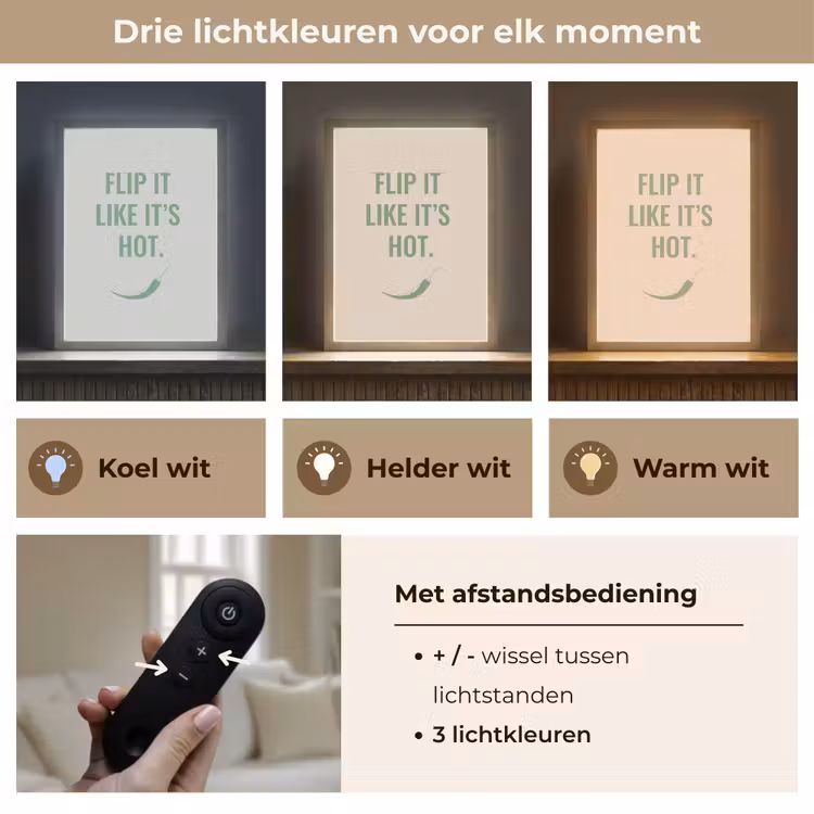 Lightbox - Wandlamp - Groen - Quote - Zomer - Chilipeper — 7