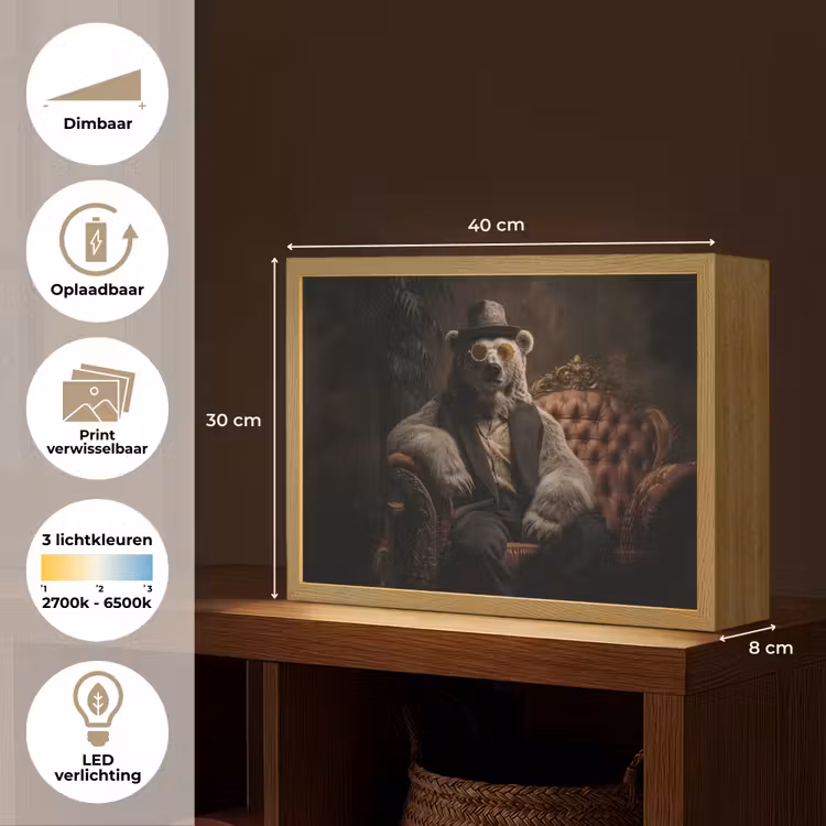 Lightbox - Wandlamp - Ijsbeer - Hoed - Bril - Stoel — 10