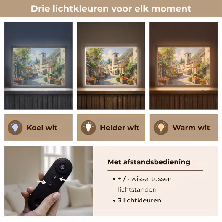 Lightbox - Wandlamp - Dorp - Zon - Kraampjes - Huizen — 8