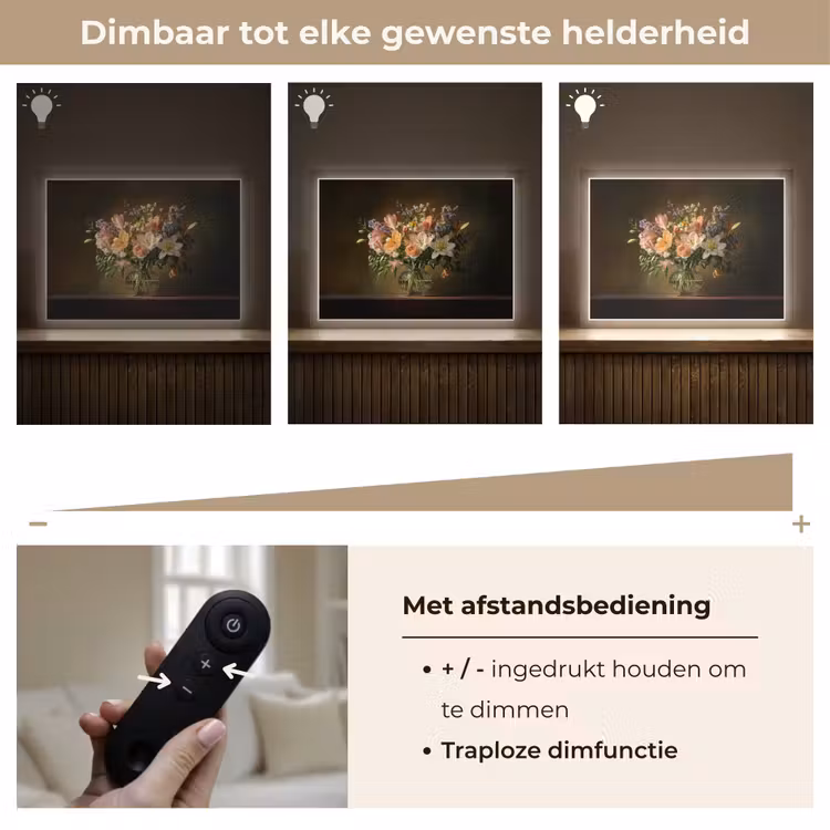 Lightbox - Wandlamp - Glazen - Bloemen - Boeket - Kleuren — 9