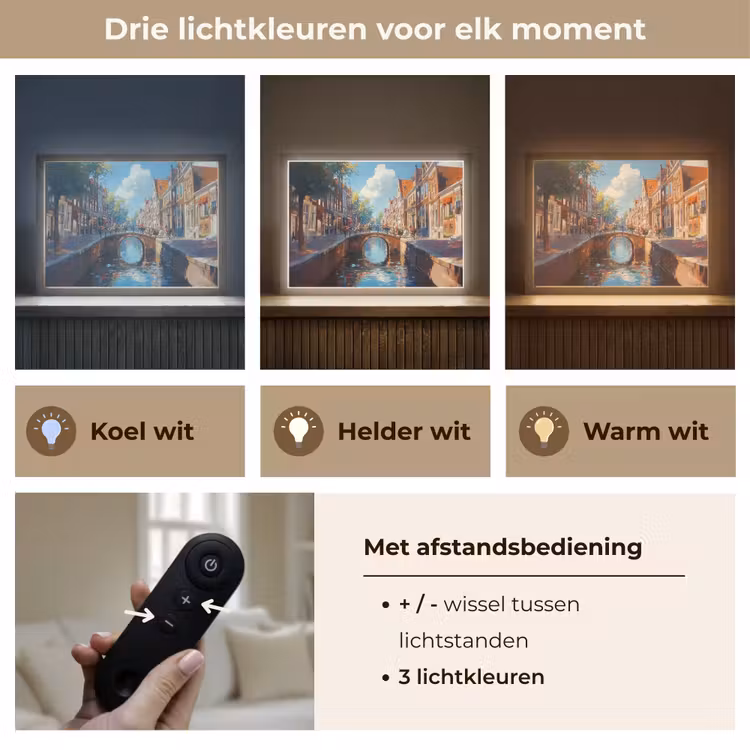 Lightbox - Wandlamp - Stad - Gracht - Zon - Fietsen — 8