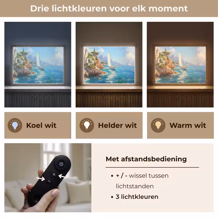 Lightbox - Wandlamp - Zeilboot - Rotsen - Kust - Huizen — 8