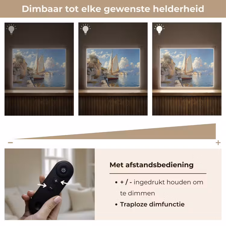 Lightbox - Wandlamp - Zeilschip - Huizen - Kade - Zee — 9