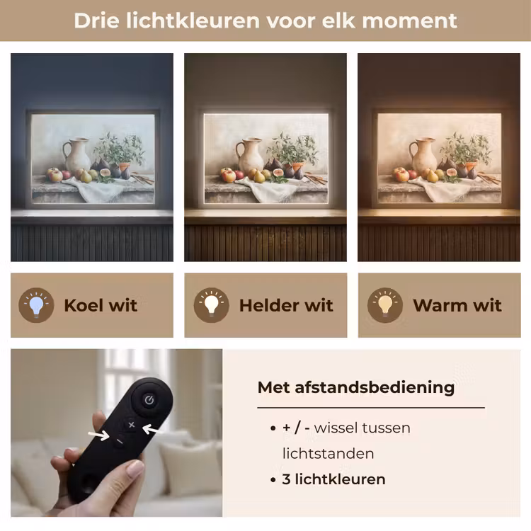 Lightbox - Wandlamp - Fruit - Kruiden - Landelijk — 8