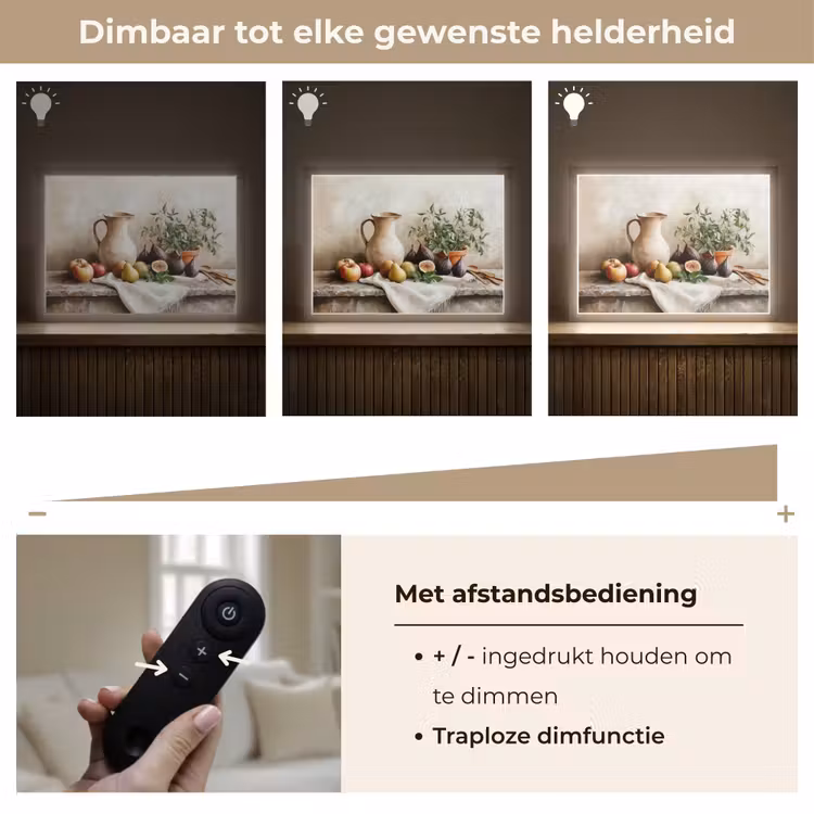 Lightbox - Wandlamp - Fruit - Kruiden - Landelijk — 9