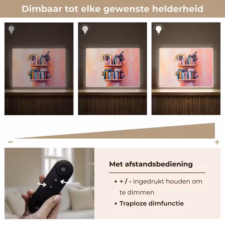 Lightbox - Wandlamp - Planken - Boeken - Bladeren — 9