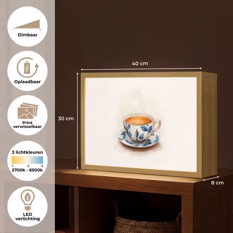 Lightbox - Wandlamp - Theekop - Bladeren - Blauw — 10