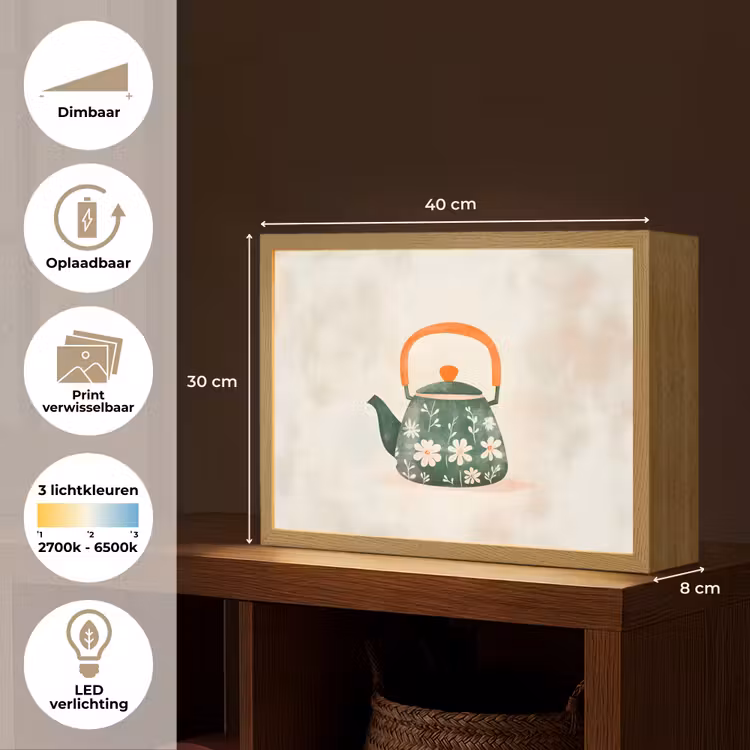 Lightbox - Wandlamp - Theepot - Groen - Bloemen - Oranje — 10