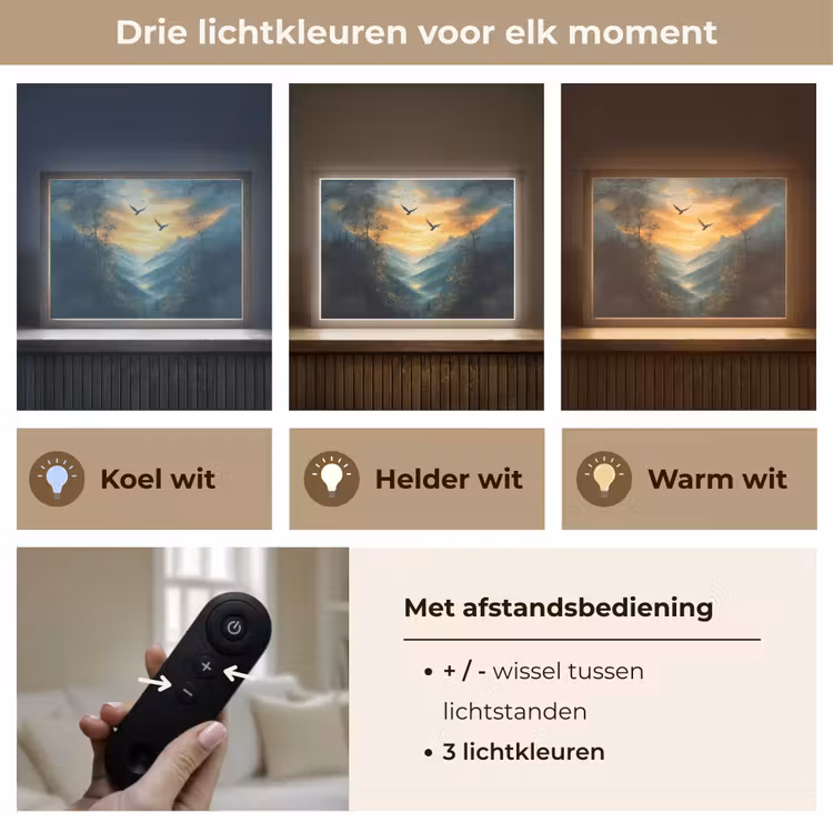 Lightbox - Wandlamp - Vogels - Zon - Bomen - Groen — 8