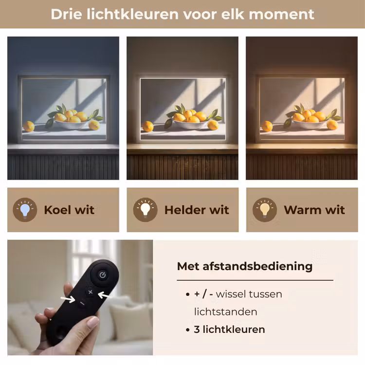 Lightbox - Wandlamp - Citroenen - Stilleven - Geel — 8