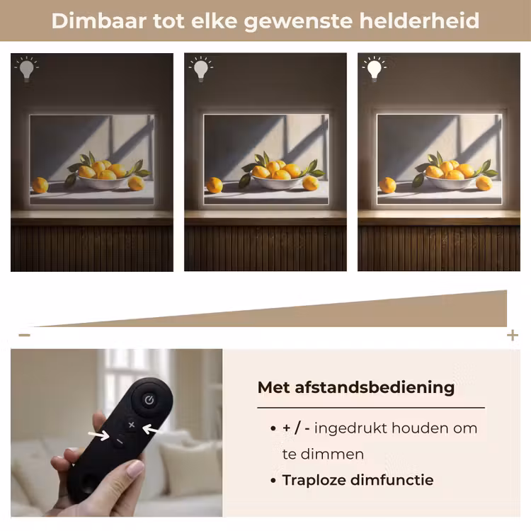 Lightbox - Wandlamp - Citroenen - Stilleven - Geel — 9
