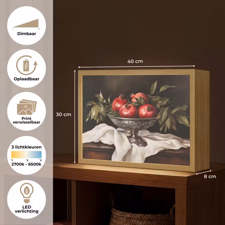 Lightbox - Wandlamp - Granaatappels - Klassiek - Vintage — 10