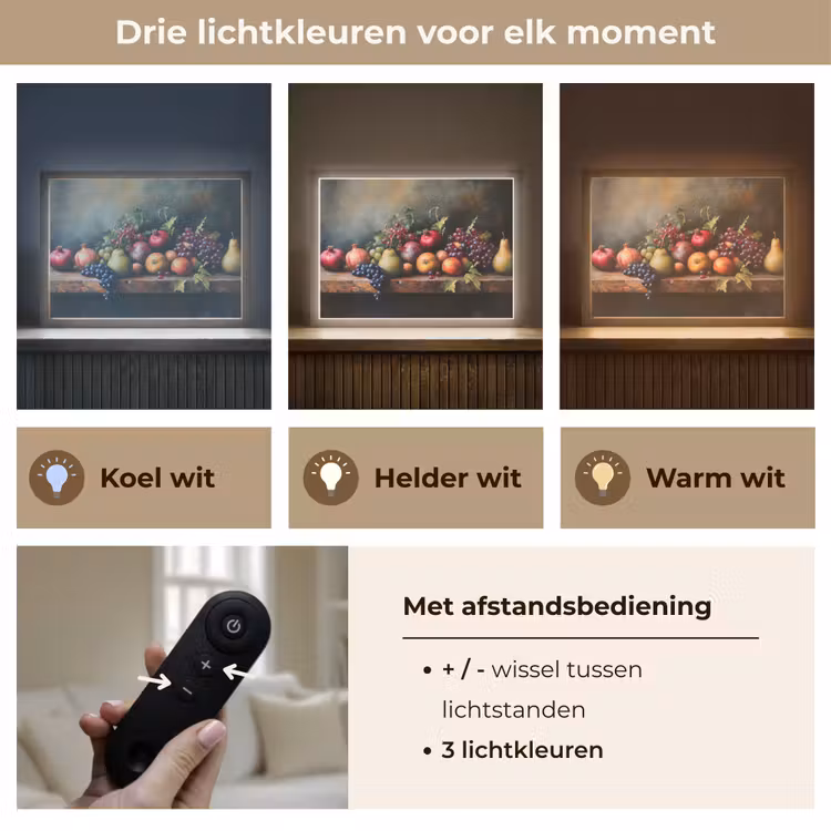 Lightbox - Wandlamp - Rustiek - Stilleven - Fruit — 8