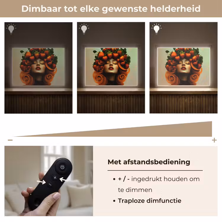 Lightbox - Wandlamp - Vrouw - Aardbeien - Kroon — 9
