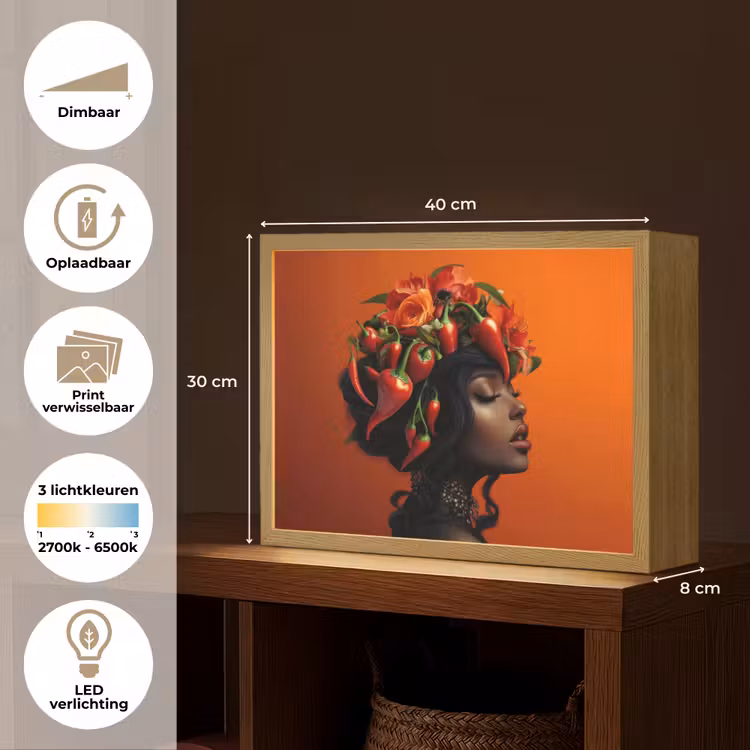 Lightbox - Wandlamp - Vrouw - Chilipepers - Pepers - Bloemen — 10