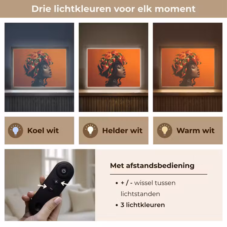 Lightbox - Wandlamp - Vrouw - Chilipepers - Pepers - Bloemen — 8