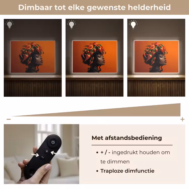 Lightbox - Wandlamp - Vrouw - Chilipepers - Pepers - Bloemen — 9