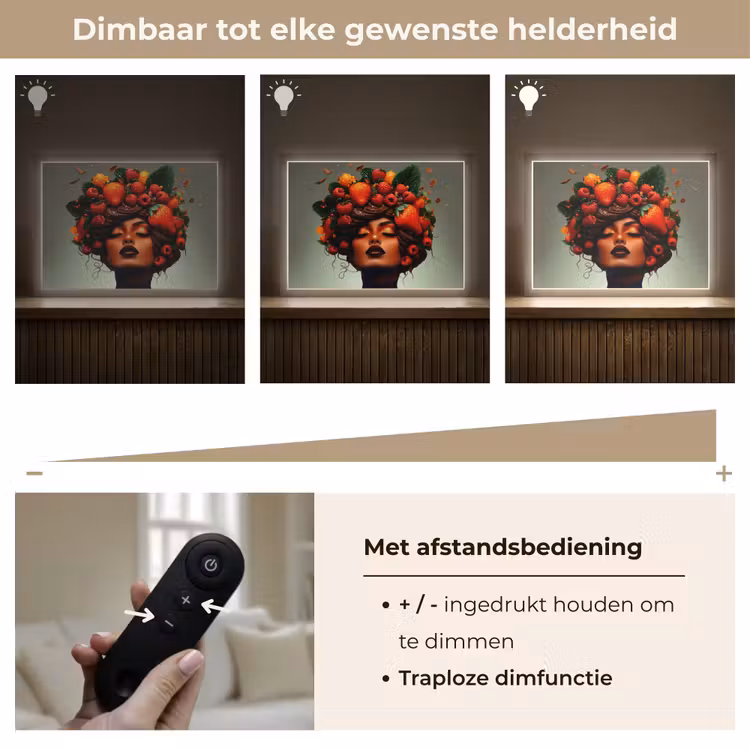 Lightbox - Wandlamp - Vrouw - Chocolade - Frambozen - Aardbeien - Koekjes — 9