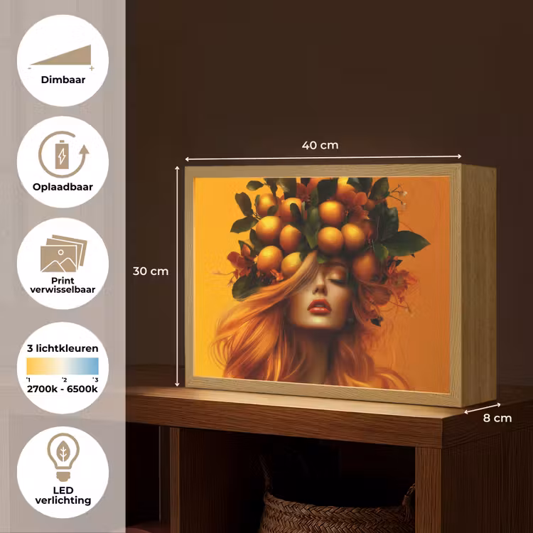 Lightbox - Wandlamp - Vrouw - Citroenen - Bloesem - Geel — 10