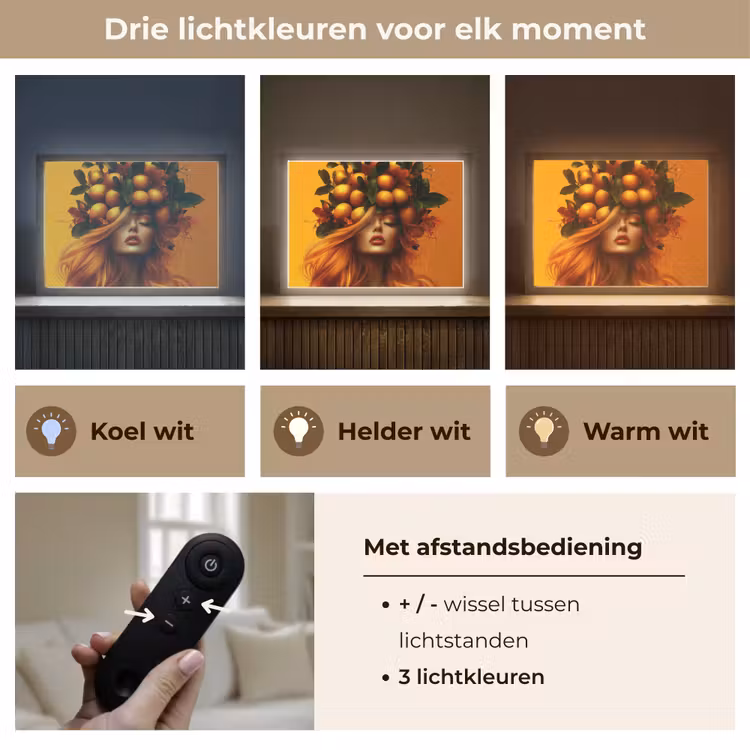 Lightbox - Wandlamp - Vrouw - Citroenen - Bloesem - Geel — 8