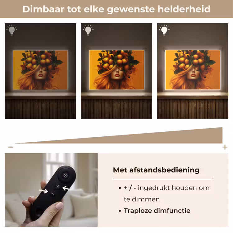 Lightbox - Wandlamp - Vrouw - Citroenen - Bloesem - Geel — 9
