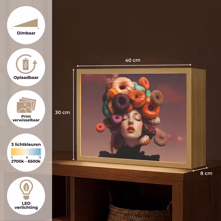 Lightbox - Wandlamp - Vrouw - Donuts - Kleurrijk — 10