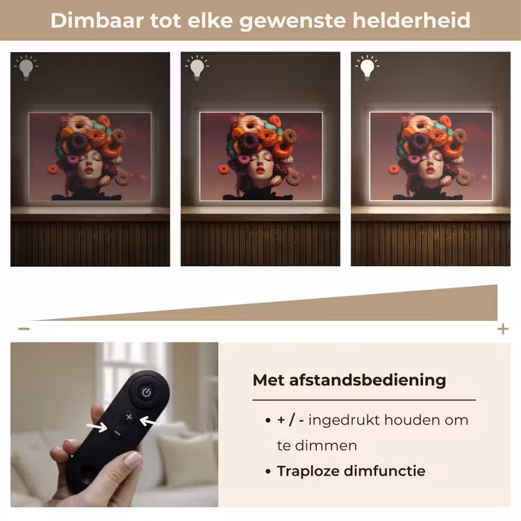 Lightbox - Wandlamp - Vrouw - Donuts - Kleurrijk — 9